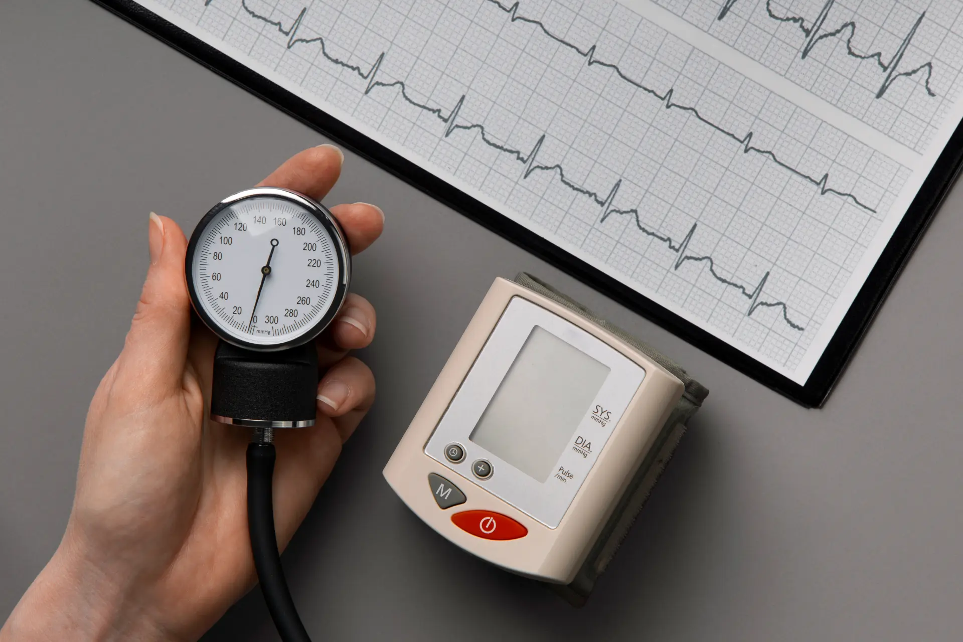 Holter Αρτηριακής Πίεσης